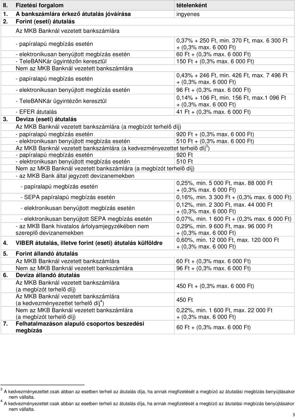6 300 Ft - elektronikusan benyújtott megbízás esetén 60 Ft - TeleBANKár ügyintézőn keresztül 150 Ft Nem az MKB Banknál vezetett bankszámlára - papíralapú megbízás esetén 0,43% + 246 Ft, min.