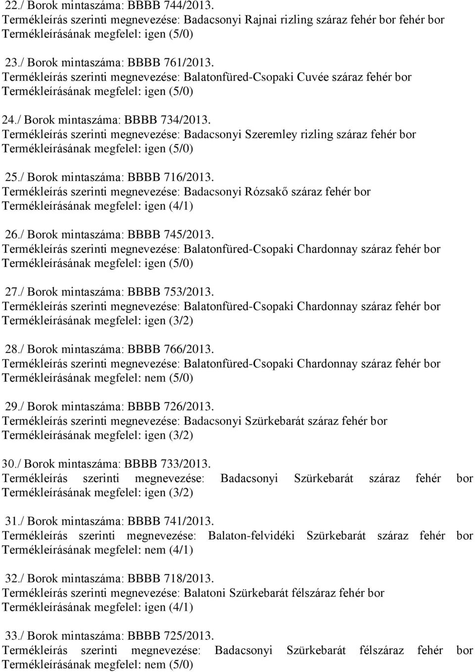 / Borok mintaszáma: BBBB 716/2013. Termékleírás szerinti megnevezése: Badacsonyi Rózsakő száraz fehér 26./ Borok mintaszáma: BBBB 745/2013.