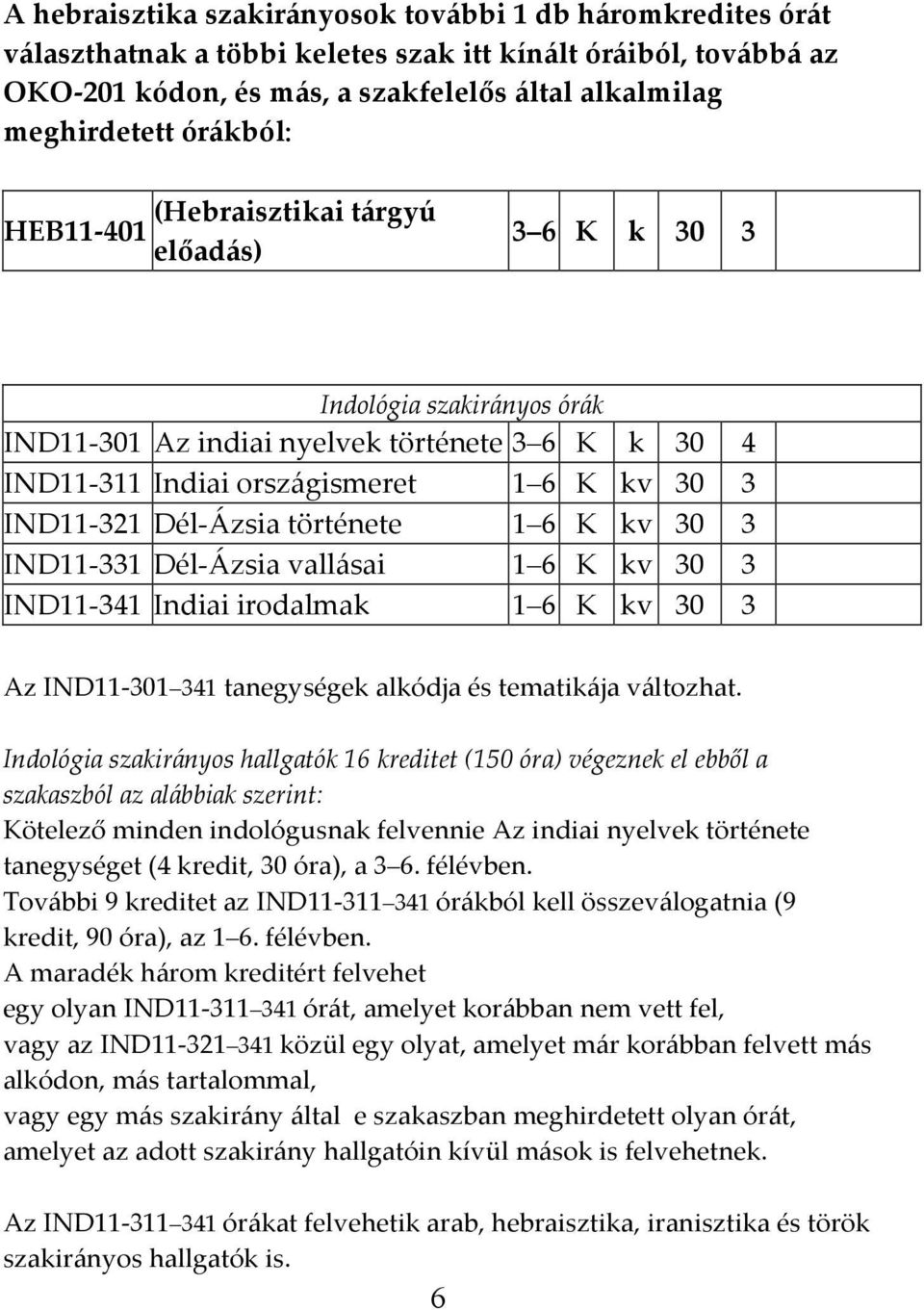 története 1 K kv 30 3 IND11-331 Dél- Ázsia vallásai 1 K kv 30 3 IND11-341 Indiai irodalmak 1 K kv 30 3 Az IND11-301 341 tanegységek alkódja és tematikája változhat.