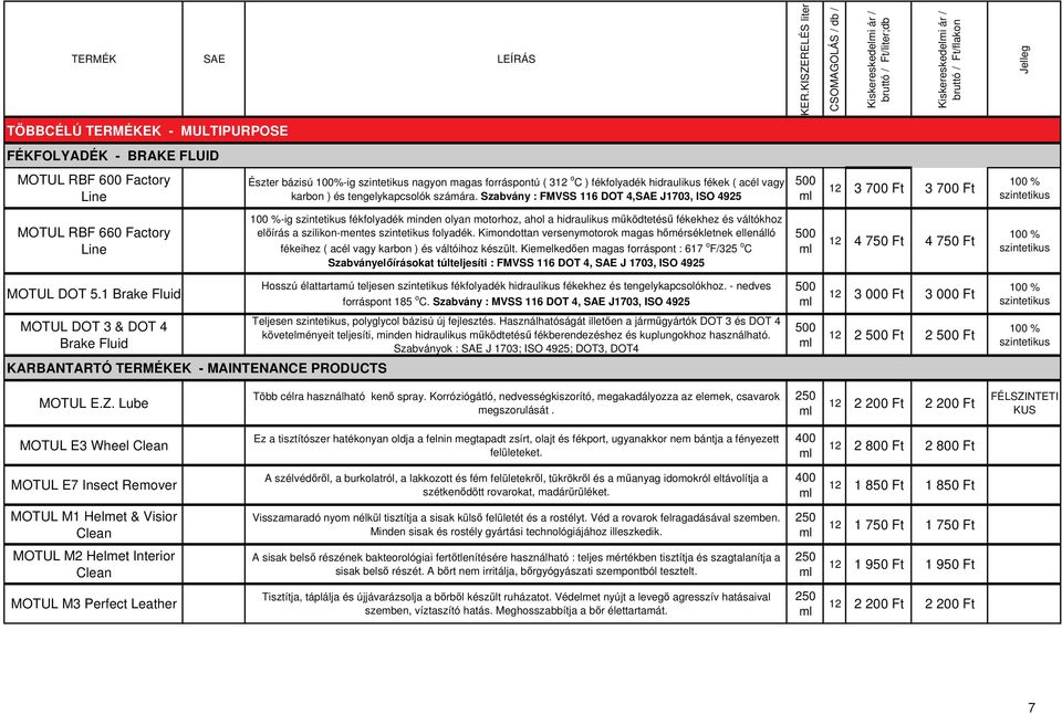 Szabvány : FMVSS 116 DOT 4,SAE J1703, ISO 4925 12 3 700 Ft 3 700 Ft MOTUL RBF 660 Factory Line -ig fékfolyadék minden olyan motorhoz, ahol a hidraulikus mködtetés fékekhez és váltókhoz elírás a