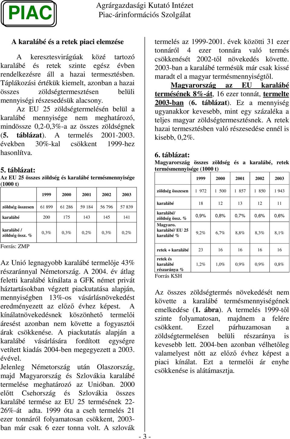 Az EU 25 zöldségtermelésén belül a karalábé mennyisége nem meghatározó, mindössze,2-,3%-a az összes zöldségnek (5. táblázat). A termelés 21-23. években 3%-kal csökkent 1999-hez hasonlítva. 5.