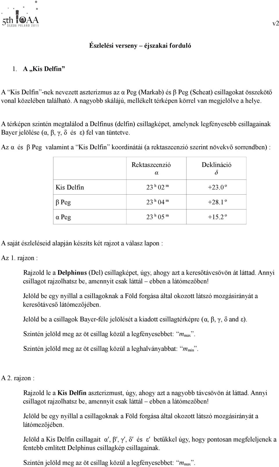 A térképen szintén megtalálod a Delfinus (delfin) csillagképet, amelynek legfényesebb csillagainak Bayer jelölése (α, β, γ, δ és ε) fel van tüntetve.