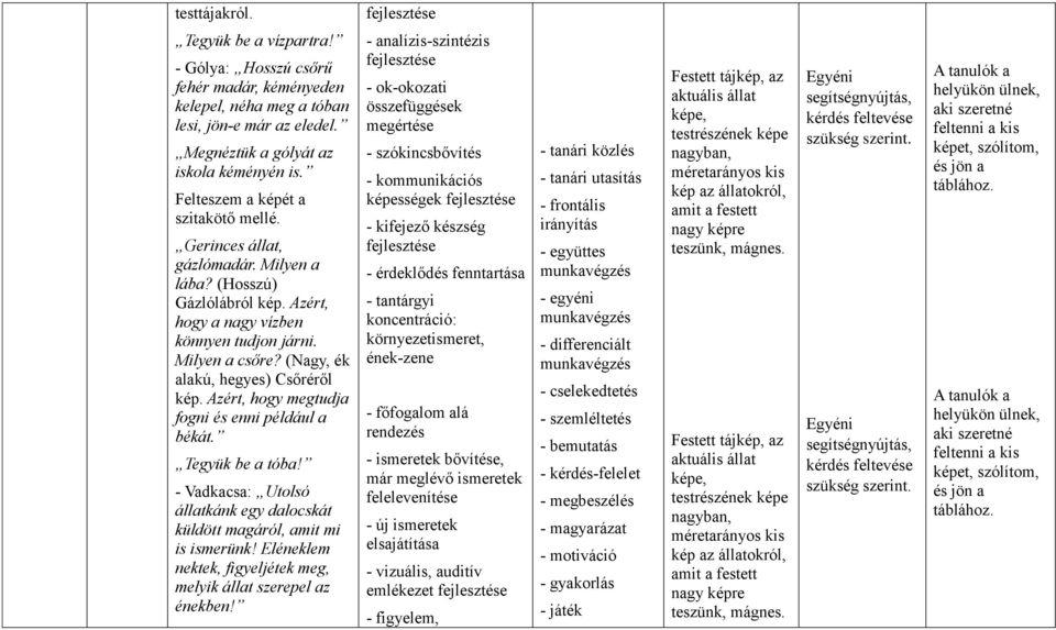 (Nagy, ék alakú, hegyes) Csőréről kép. Azért, hogy megtudja fogni és enni például a békát. Tegyük be a tóba! - Vadkacsa: Utolsó állatkánk egy dalocskát küldött magáról, amit mi is ismerünk!