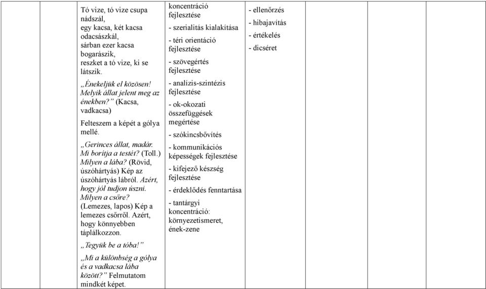 Milyen a csőre? (Lemezes, lapos) Kép a lemezes csőrről. Azért, hogy könnyebben táplálkozzon. Tegyük be a tóba! Mi a különbség a gólya és a vadkacsa lába között? Felmutatom mindkét képet.