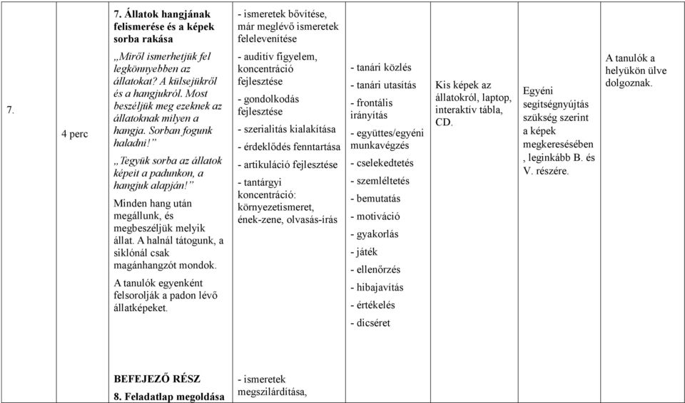 Minden hang után megállunk, és megbeszéljük melyik állat. A halnál tátogunk, a siklónál csak magánhangzót mondok. A tanulók egyenként felsorolják a padon lévő állatképeket.