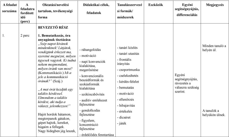 Ki tudná nekem megmondani, milyen óránk van most? (Kommunikáció.) Mi a jele a kommunikáció órának? (Száj.) A mai órát kezdjük egy találós kérdéssel.
