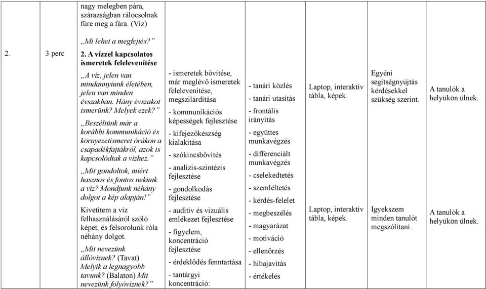 Beszéltünk már a korábbi kommunikáció és környezetismeret órákon a csapadékfajtákról, azok is kapcsolódtak a vízhez. Mit gondoltok, miért hasznos és fontos nekünk a víz?