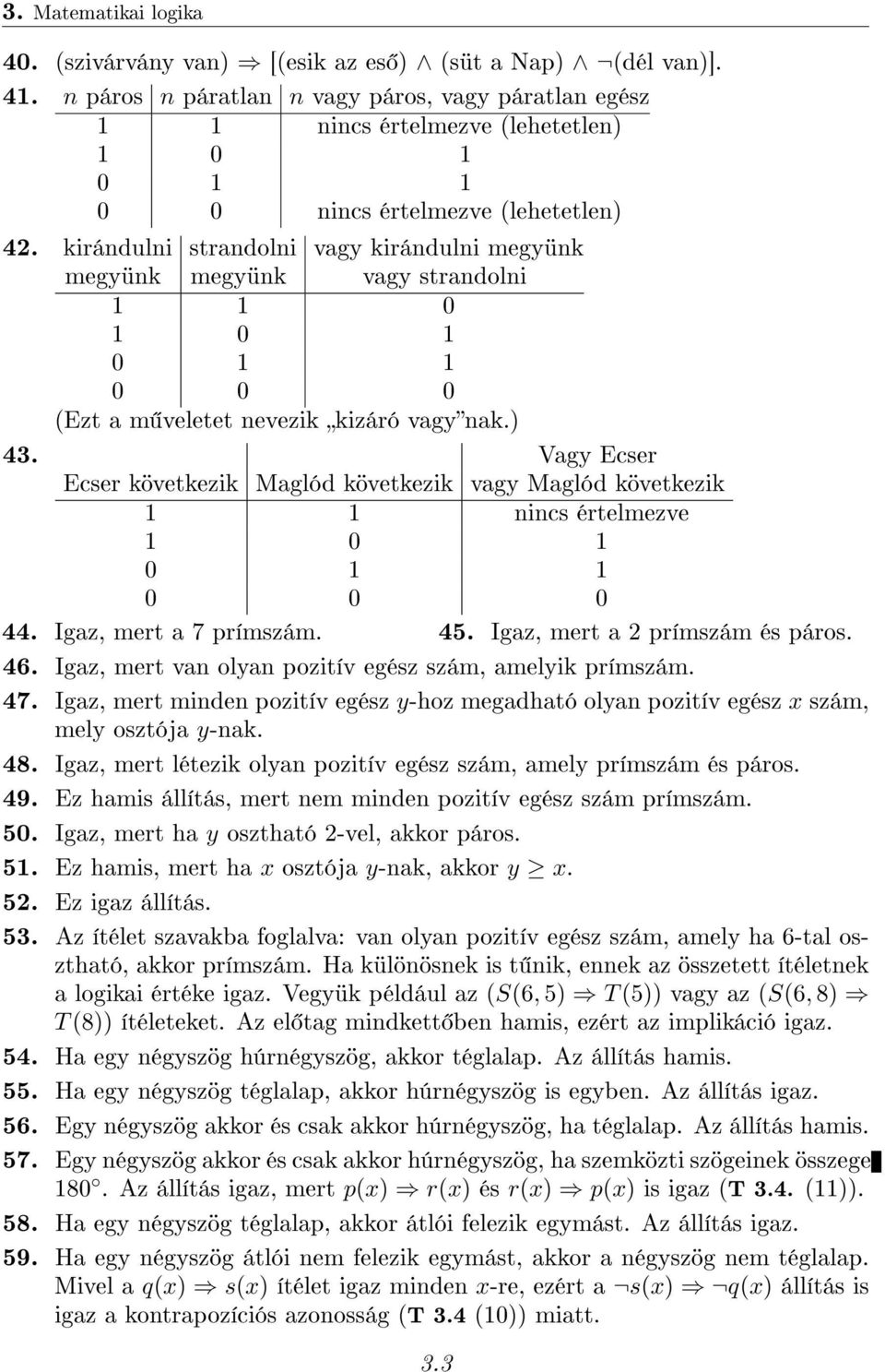 Vagy Ecser Ecser következik Maglód következik vagy Maglód következik 1 1 nincs értelmezve 1 0 1 0 1 1 0 0 0 44. Igaz, mert a 7 prímszám. 45. Igaz, mert a 2 prímszám és páros. 46.