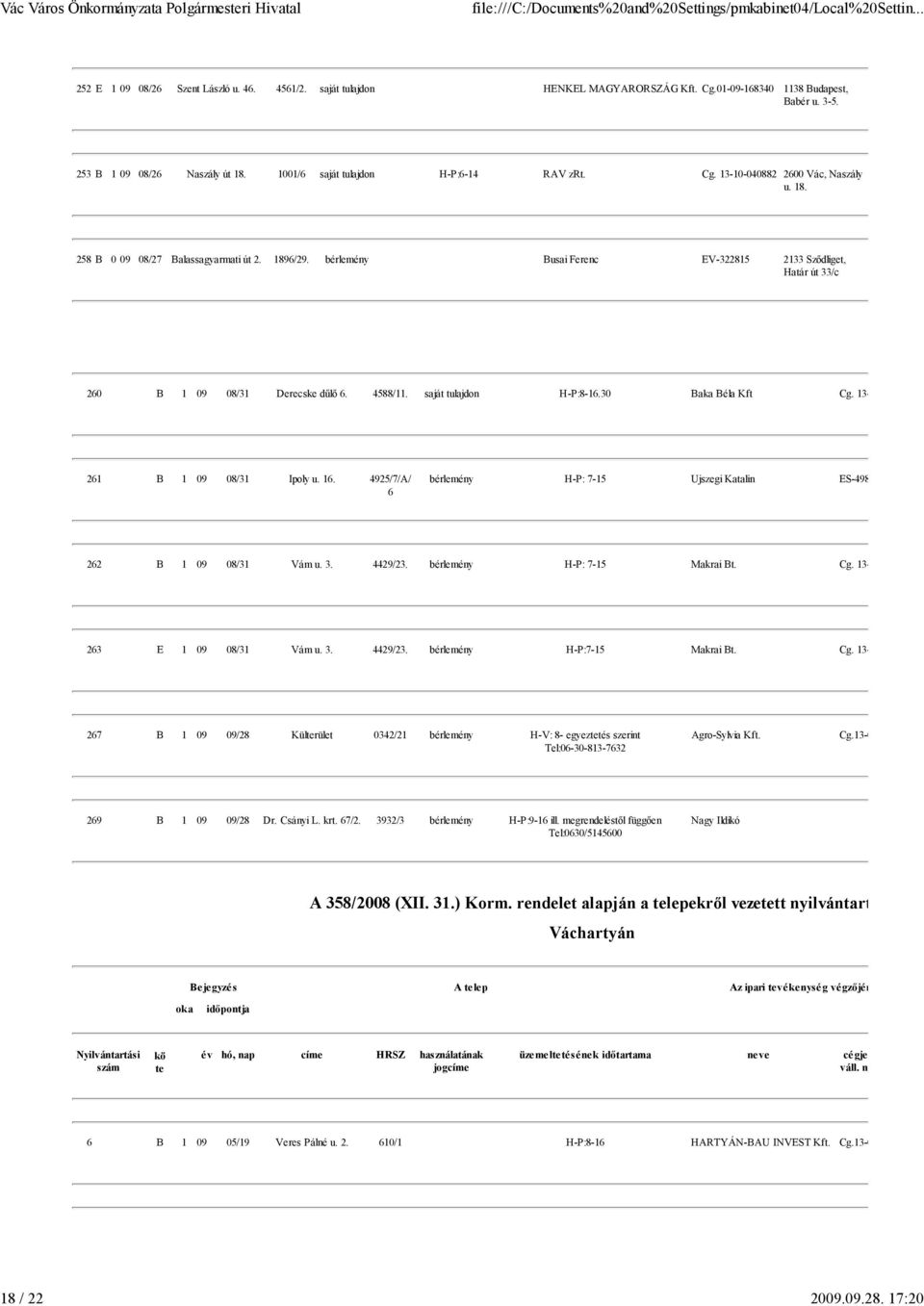 bérlemény Busai Ferenc EV-322815 2133 Szıdliget, Határ út 33/c 260 B 1 09 08/31 Derecske dőlı 6. 4588/11. saját tulajdon H-P:8-16.30 Baka Béla Kft Cg. 13-09-071604 261 B 1 09 08/31 Ipoly u. 16.