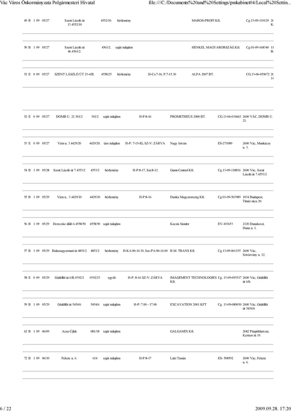 13-06-059672 2600 VÁC, AL 14. 52 E 0 09 05/27 DOMB U. 21.301/2 301/2 saját tulajdon H-P:8-16 PROMETHEUS 2000 BT. CG.13-06-034663 2600 VÁC, DOMB U. 21. 53 E 0 09 05/27 Vám u. 3.4429/20 4429/20.