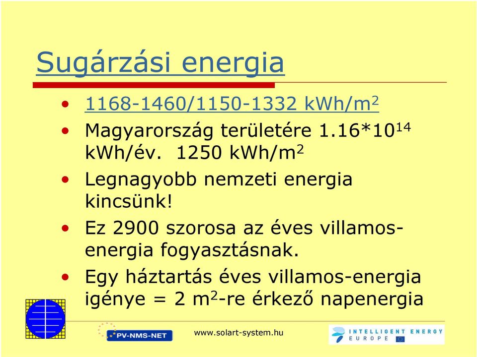 1250 kwh/m 2 Legnagyobb nemzeti energia kincsünk!