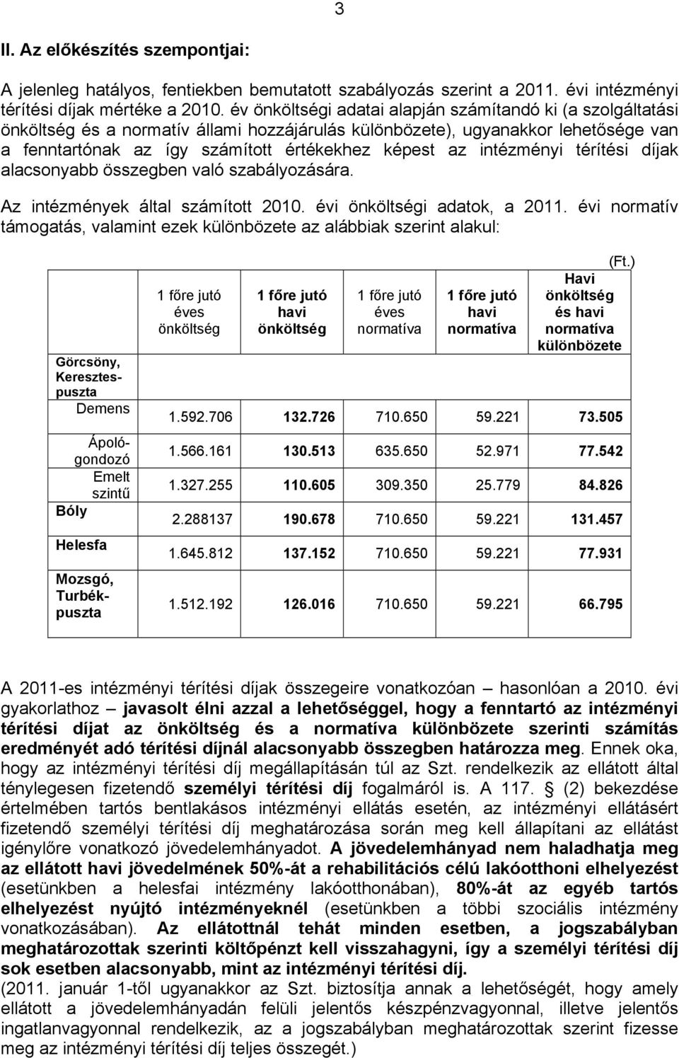 intézményi térítési díjak alacsonyabb összegben való szabályozására. Az intézmények által számított 2010. évi önköltségi adatok, a 2011.
