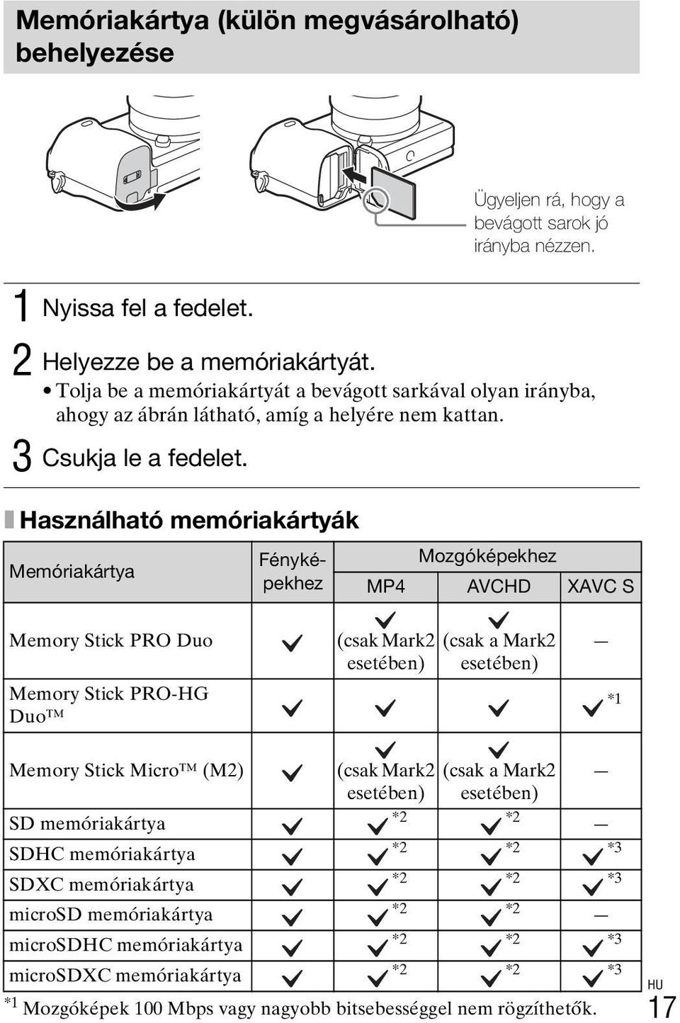 x Használható memóriakártyák Memóriakártya Fényképekhez Mozgóképekhez MP4 AVCHD XAVC S Memory Stick PRO Duo (csak Mark2 esetében) Memory Stick PRO-HG Duo (csak a Mark2 esetében) *1 Memory Stick