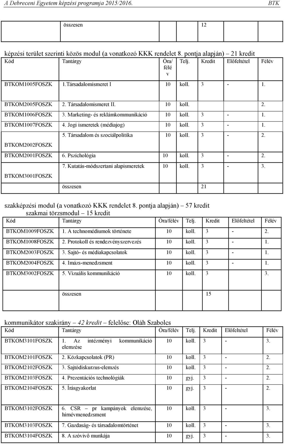 Társadalom és szociálpolitika 10 koll. 3-2. OM2002FOSZK OM2001FOSZK 6. Pszichológia 10 koll. 3-2. 7. Kutatás-módszertani alapismeretek 10 koll. 3-3.