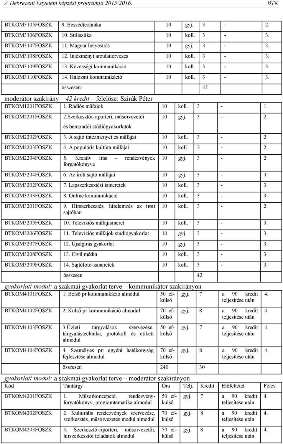 OM2201FOSZK 2.Szerkesztői-riporteri, műsorvezetői és bemondói stúdiógyakorlatok 10 gyj. 3-2. OM2202FOSZK 3. A sajtó intézményei és műfajai 10 koll. 3-2. OM2203FOSZK A populáris kultúra műfajai 10 koll.