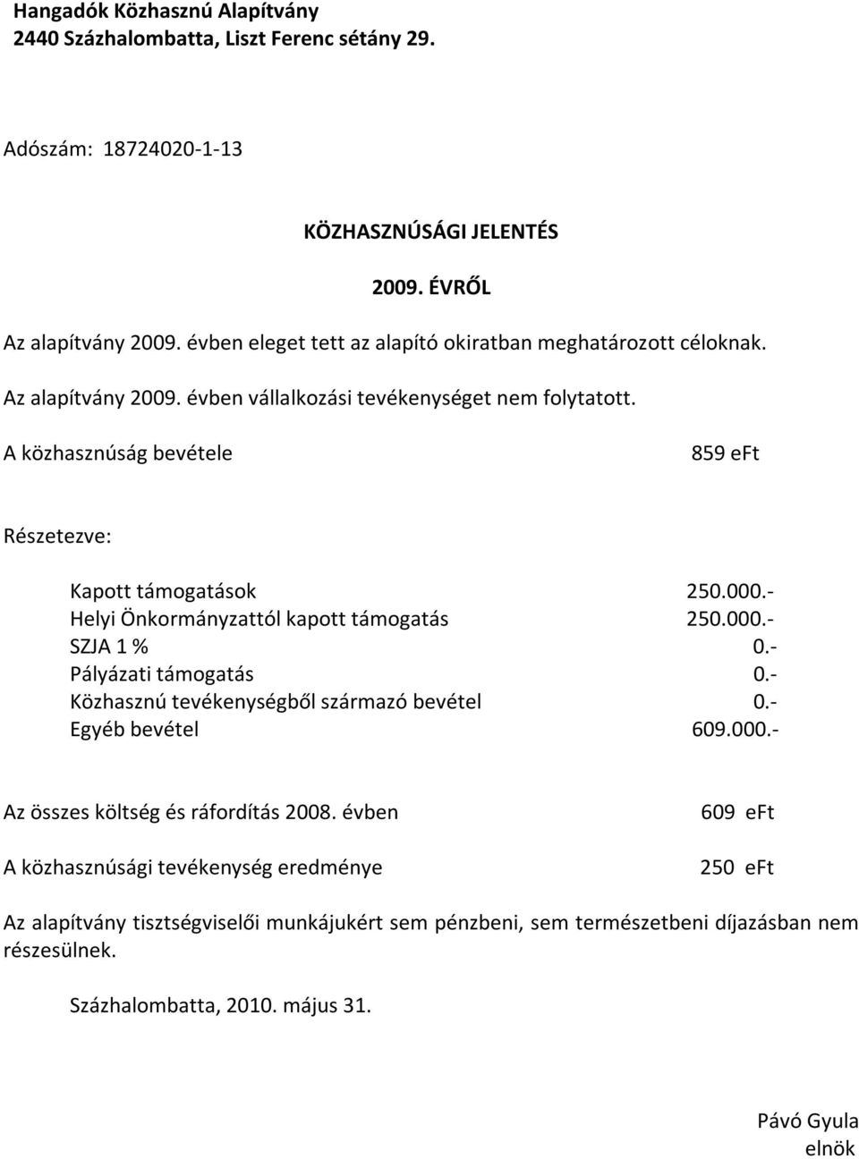 A közhasznúság bevétele 859 eft Részetezve: Kapott támogatások 250.000.- Helyi Önkormányzattól kapott támogatás 250.000.- SZJA 1 % 0.- Pályázati támogatás 0.