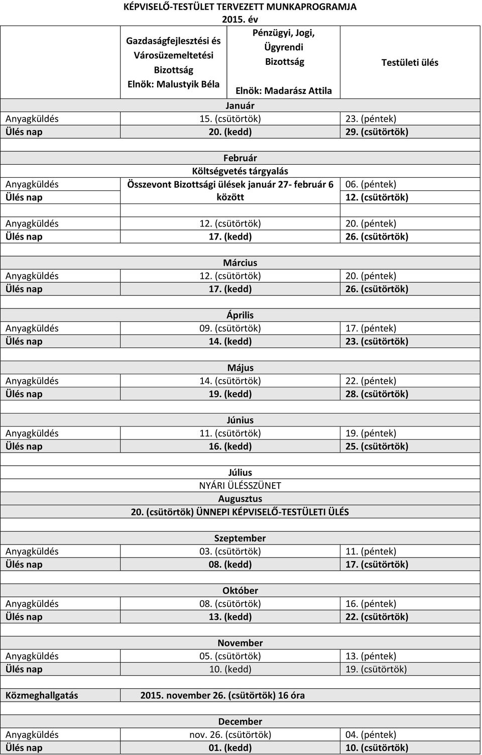 (péntek) Ülés nap 20. (kedd) 29. (csütörtök) Február Költségvetés tárgyalás Anyagküldés Összevont Bizottsági ülések január 27- február 6 Ülés nap között 06. (péntek) 12. (csütörtök) Anyagküldés 12.