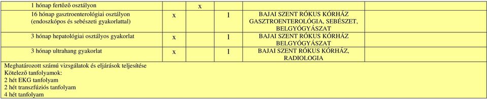 SZENT RÓKUS KÓRHÁZ BELGYÓGYÁSZAT 3 hónap ultrahang gyakorlat x 1 BAJAI SZENT RÓKUS KÓRHÁZ, RADIOLOGIA Meghatározott