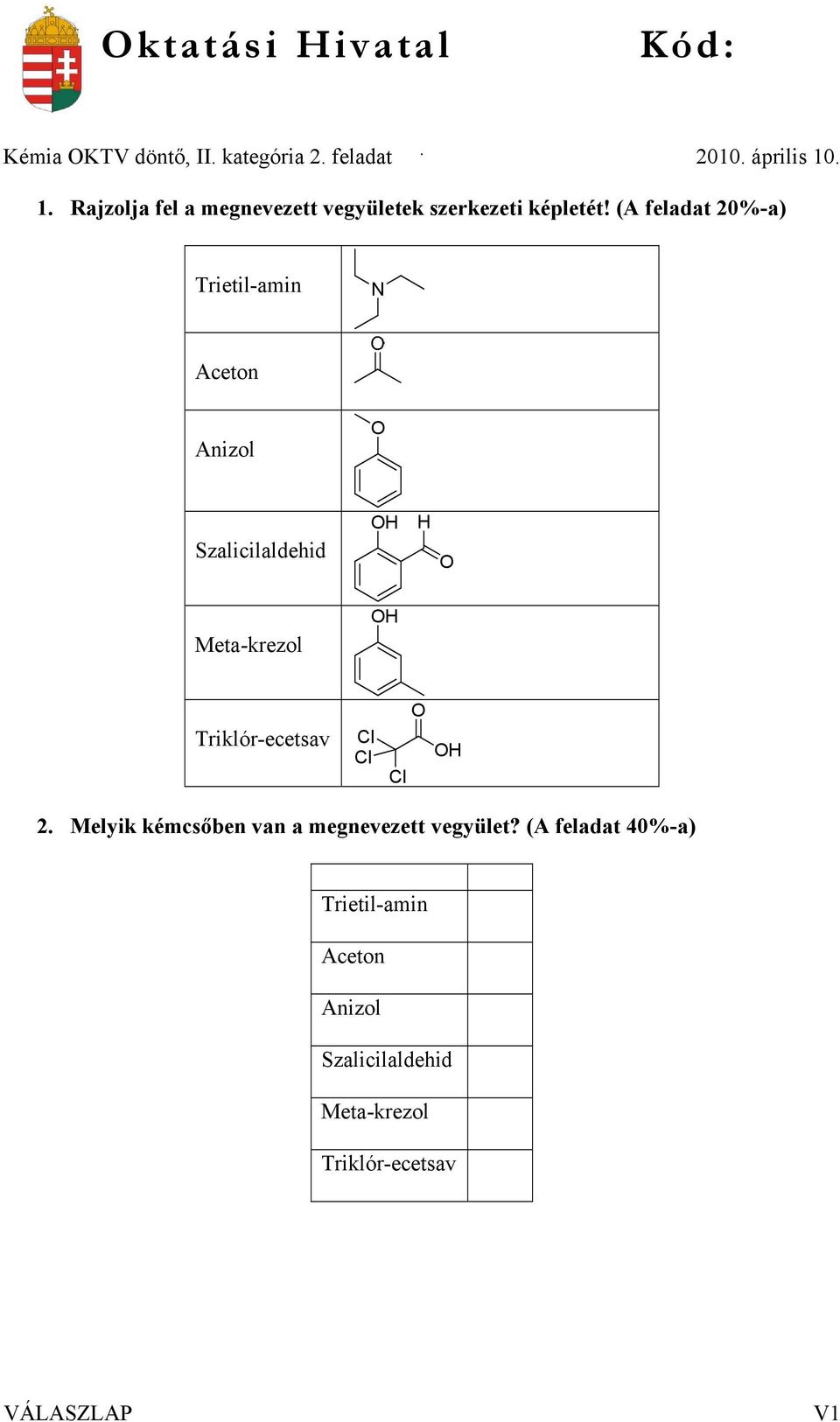 (A feladat 20%-a) Trietil-amin N Aceton Anizol O Szalicilaldehid OH H O Meta-krezol OH