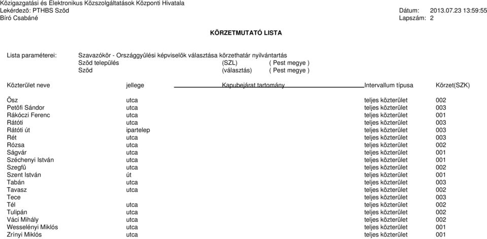 003 Rákóczi Ferenc utca teljes közterület 001 Rátóti utca teljes közterület 003 Rátóti út ipartelep teljes közterület 003 Rét utca teljes közterület 003 Rózsa utca teljes közterület 002 Ságvár utca