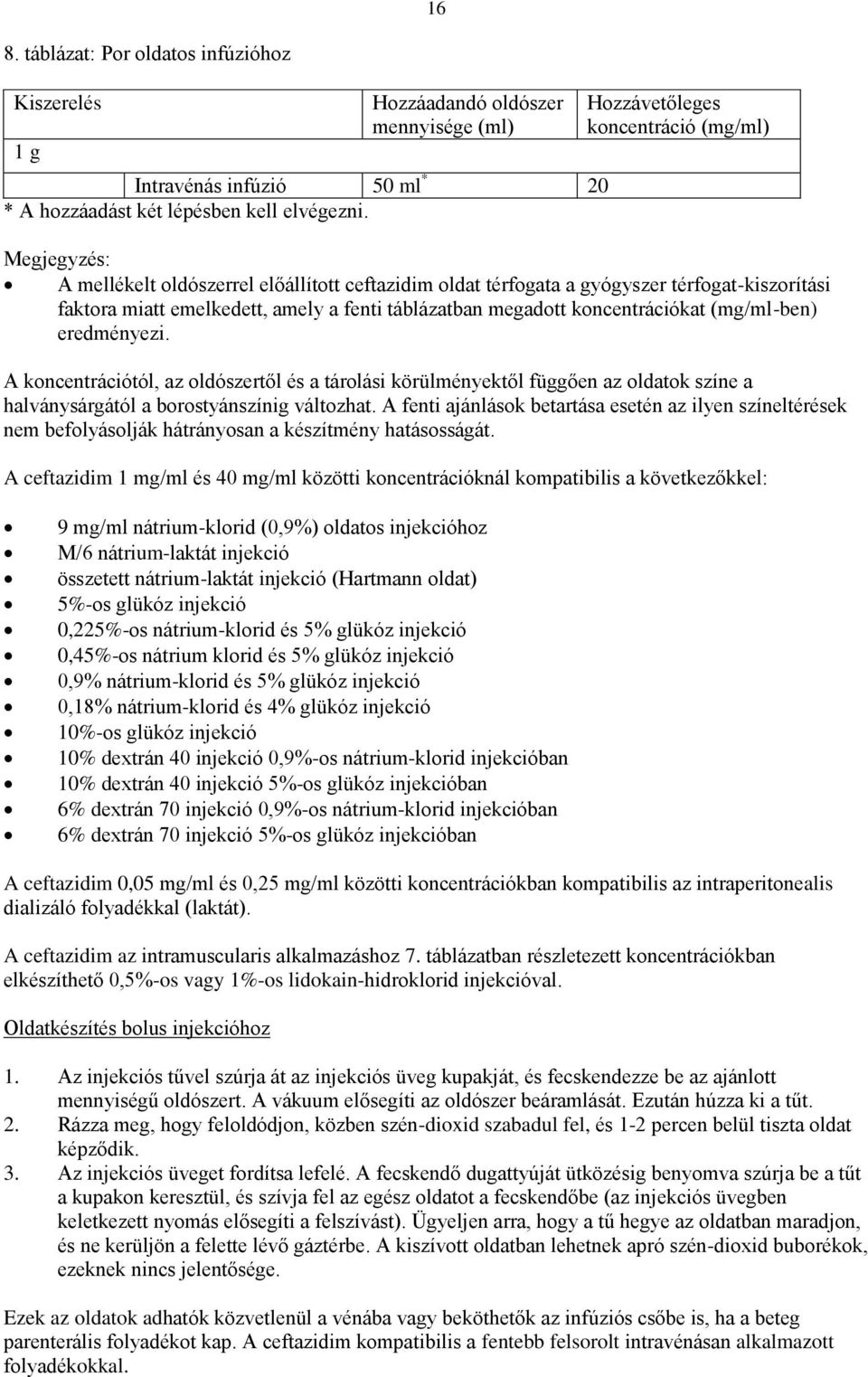 megadott koncentrációkat (mg/ml-ben) eredményezi. A koncentrációtól, az oldószertől és a tárolási körülményektől függően az oldatok színe a halványsárgától a borostyánszínig változhat.