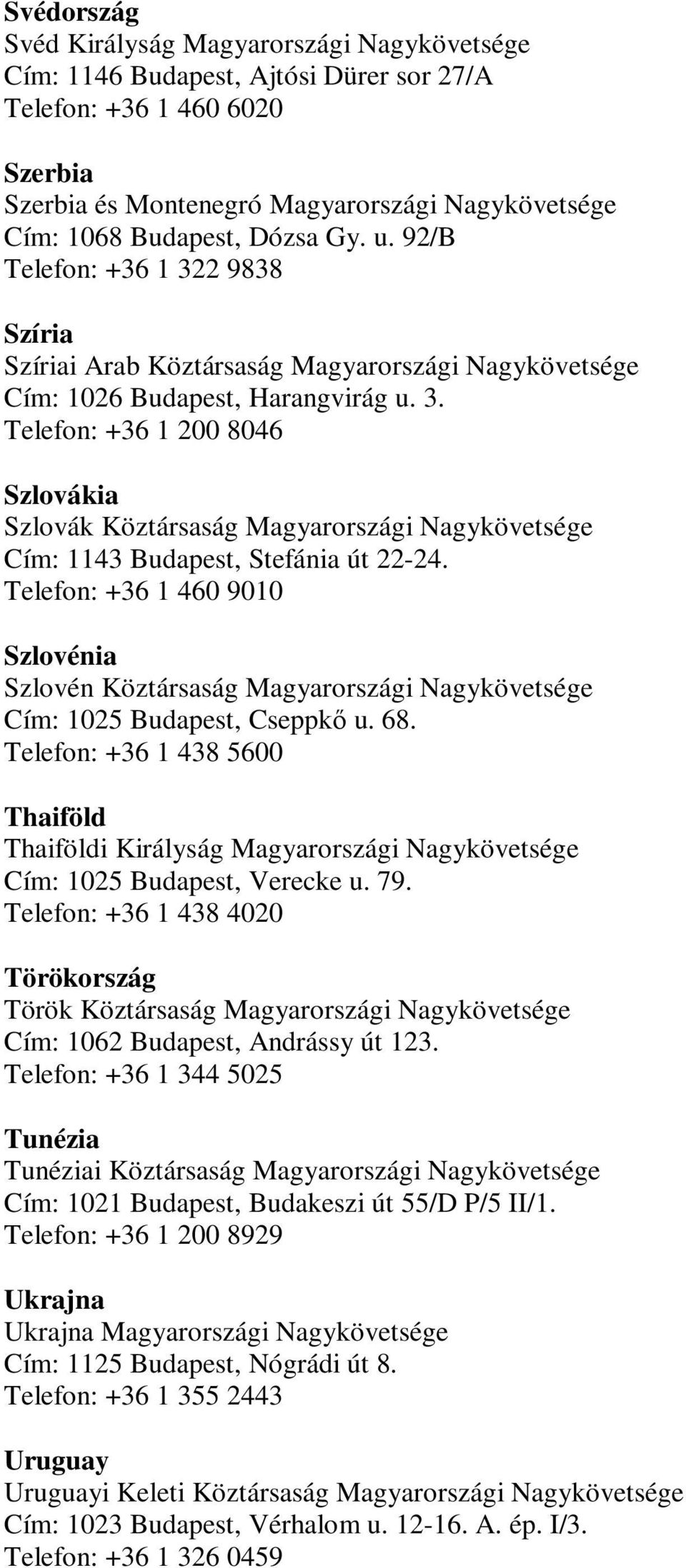 Telefon: +36 1 460 9010 Szlovénia Szlovén Köztársaság Magyarországi Nagykövetsége Cím: 1025 Budapest, Cseppkő u. 68.