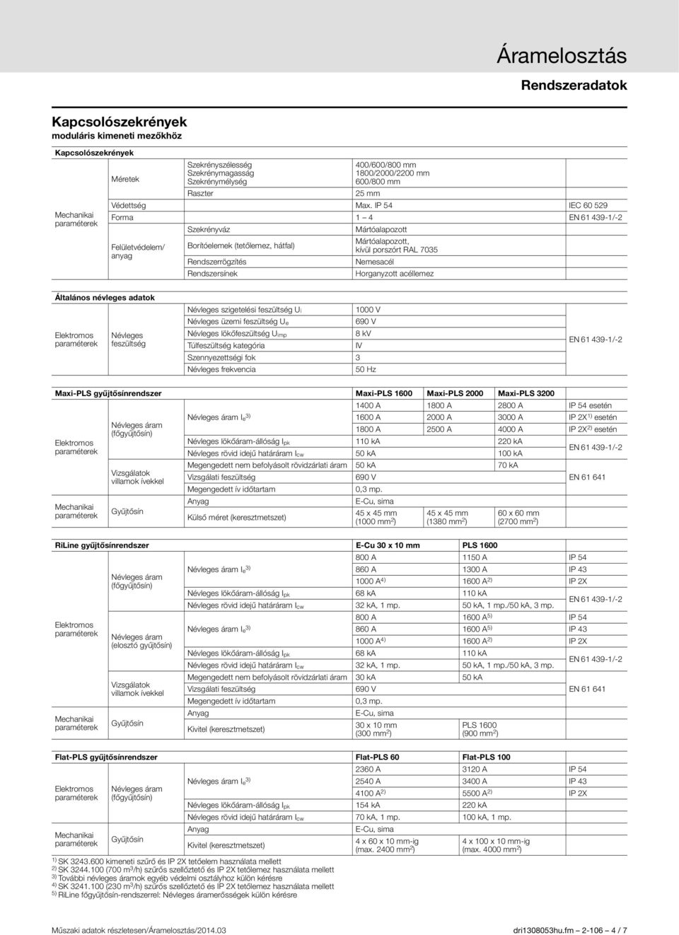 800 A 1600 A 5) IP 54 I 3) e 860 A 1600 A 5) IP 43 lökőáram-állóság I pk 68 ka 110 ka rövid idejű határáram I cw 32 ka, 1 mp. 50 ka, 1 mp./50 ka, 3 mp.