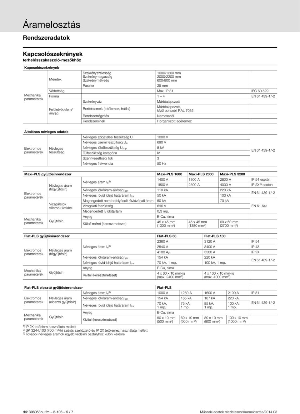 A 2) 5500 A IP 2X lökőáram-állóság I pk 154 ka 220 ka rövid idejű határáram I cw 70 ka, 1 mp. 100 ka, 1 mp.