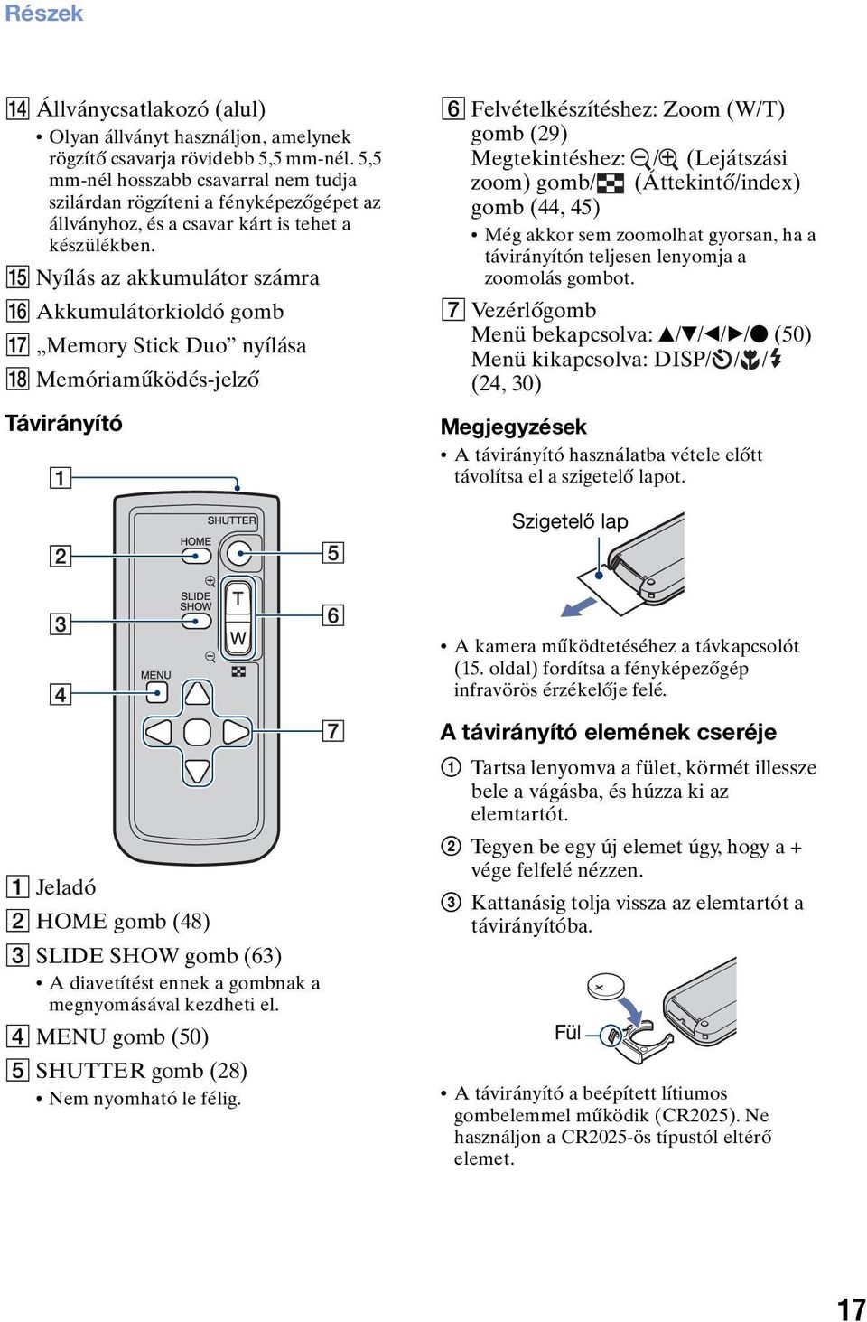 O Nyílás az akkumulátor számra P Akkumulátorkioldó gomb Q Memory Stick Duo nyílása R Memóriaműködés-jelző Távirányító F Felvételkészítéshez: Zoom (W/T) gomb (29) Megtekintéshez: / (Lejátszási zoom)