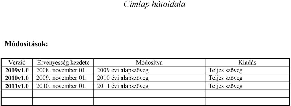 2009 évi alapszöveg Teljes szöveg 2010v1.0 2009. november 01.