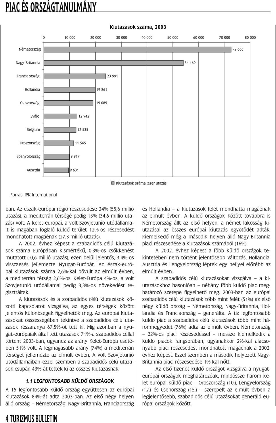 évhez képest a szabadidôs célú kiutazások száma Európában kismértékû, 0,3%-os csökkenést mutatott (-0,6 millió utazás), ezen belül jelentôs, 3,4%-os visszaesés jellemezte Nyugat-Európát.