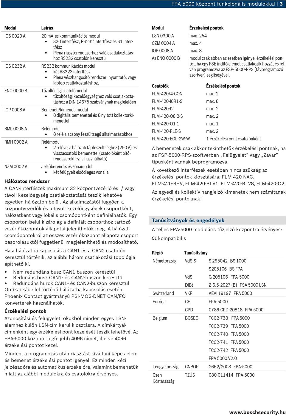 csatlakoztatáshoz, Tűzoltósági csatolómodul tűzoltósági kezelőegységhez való csatlakoztatáshoz a DN 14675 szabványnak megfelelően Bemeneti/kimeneti modul 8 digitális bemenettel és 8 nyitott