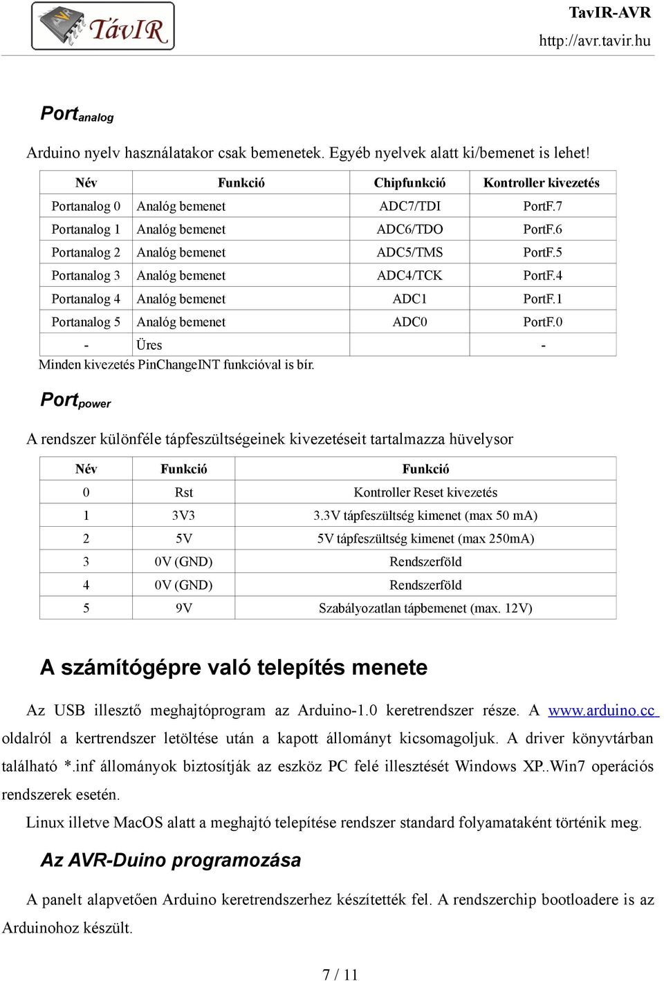 1 Portanalog 5 Analóg bemenet ADC0 PortF.0 - Üres - Minden kivezetés PinChangeINT funkcióval is bír.