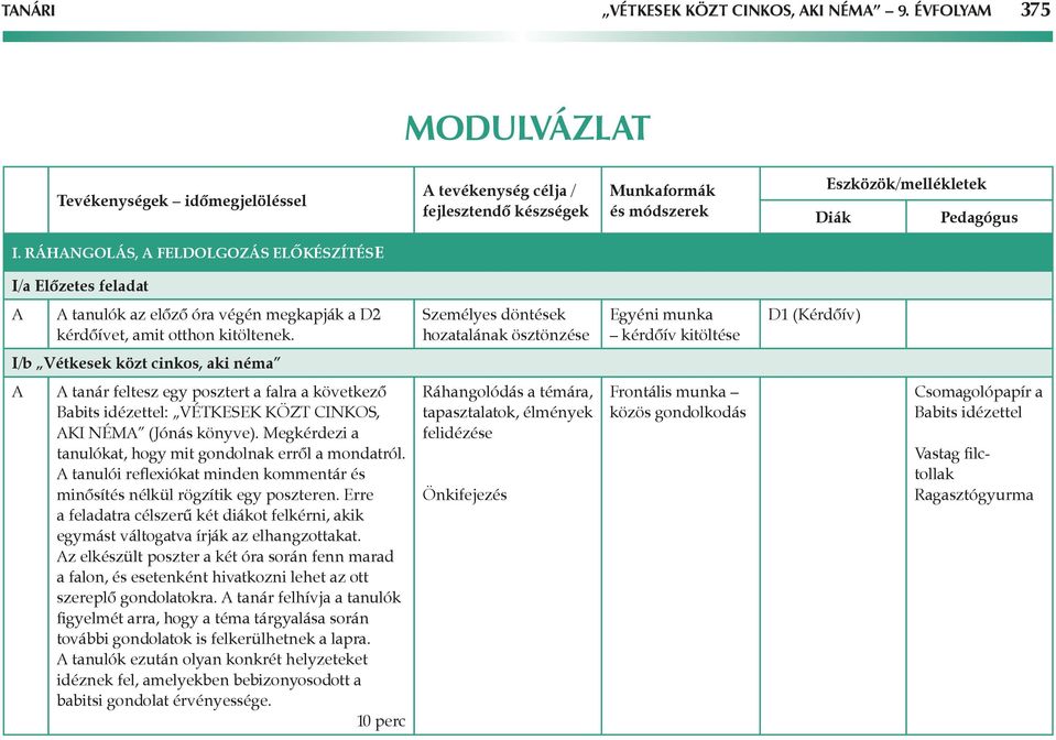 Személyes döntések hozatalának ösztönzése Egyéni munka kérdőív kitöltése D1 (Kérdőív) I/b Vétkesek közt cinkos, aki néma tanár feltesz egy posztert a falra a következő Babits idézettel: Vétkesek közt