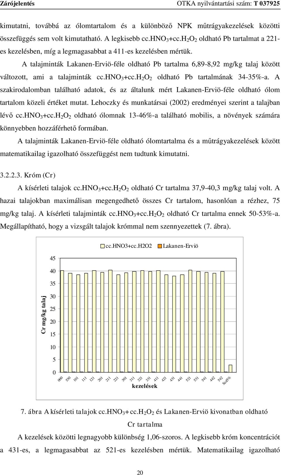 A talajminták Lakanen-Erviö-féle oldható Pb tartalma 6,89-8,92 mg/kg talaj között változott, ami a talajminták cc.hno 3 +cc.h 2 O 2 oldható Pb tartalmának 34-35%-a.
