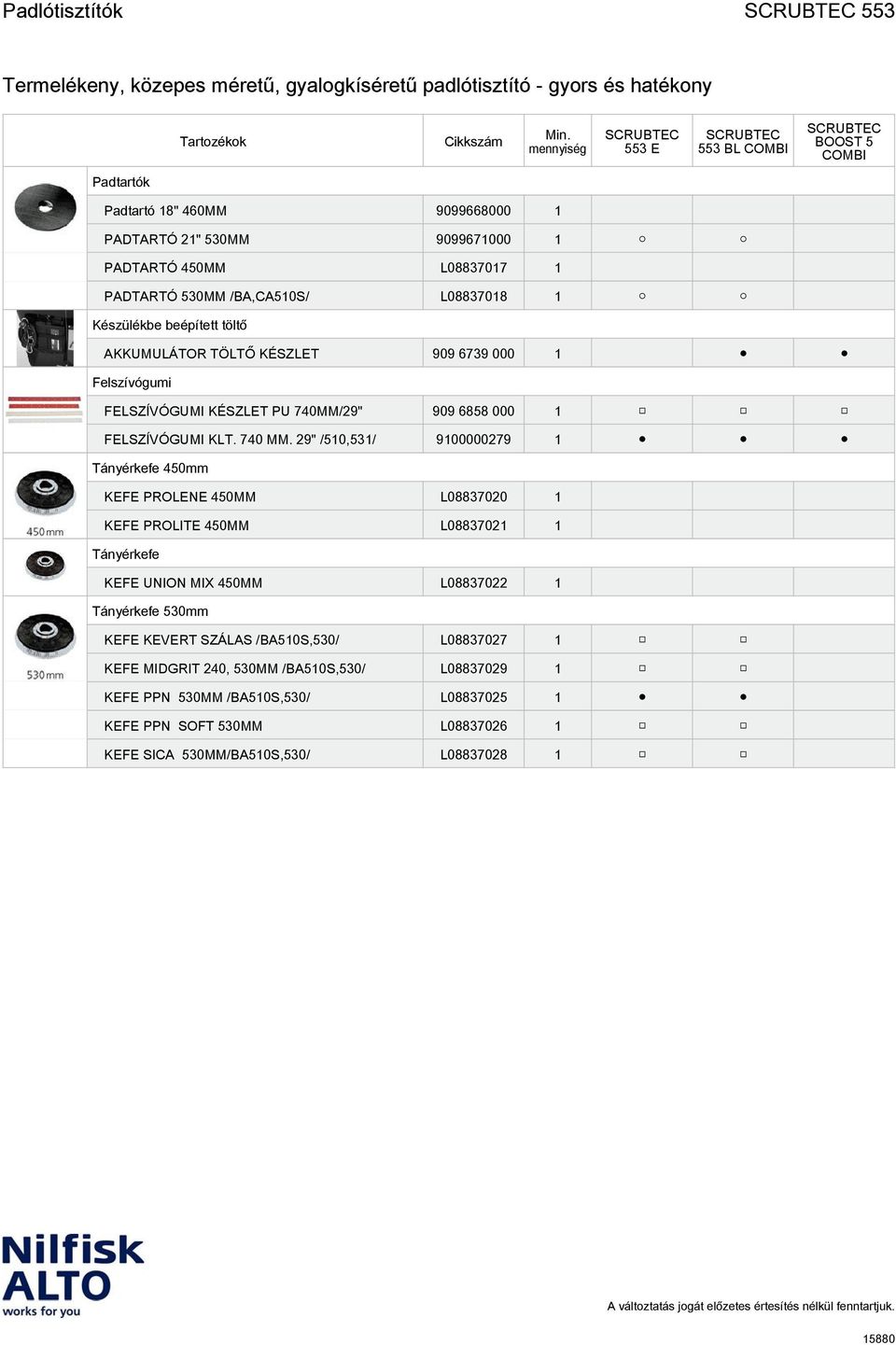 29" /510,531/ 9100000279 1 Tányérkefe 450mm KEFE PROLENE 450MM L08837020 1 KEFE PROLITE 450MM L08837021 1 Tányérkefe KEFE UNION MIX 450MM L08837022 1 Tányérkefe 530mm KEFE