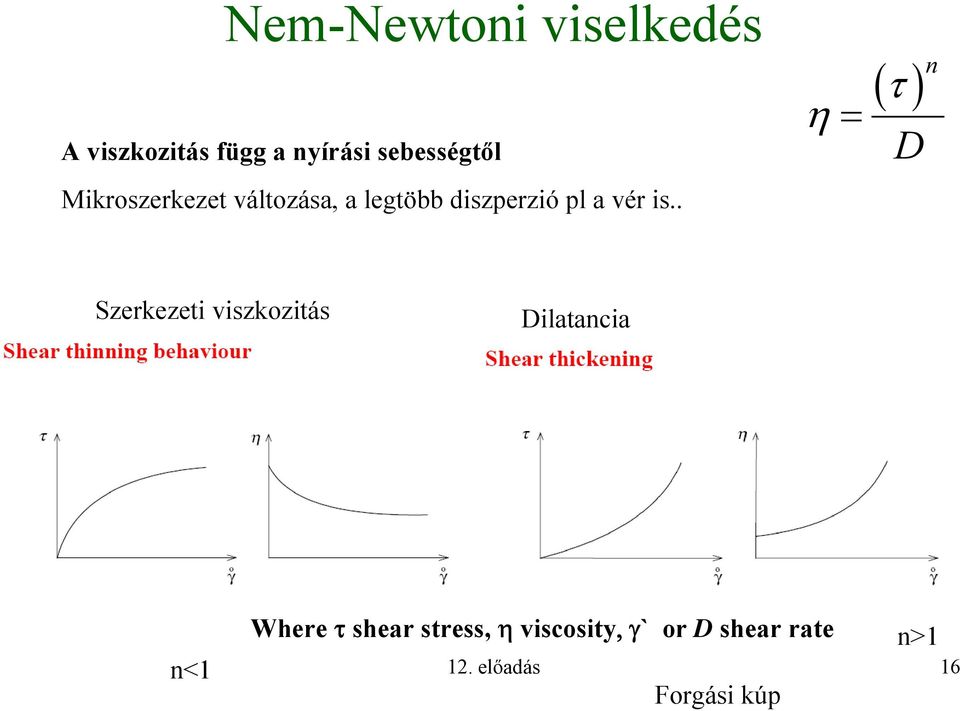 . η = ( τ ) n D Szerkezeti viszkozitás Dilatancia n<1 Where τ