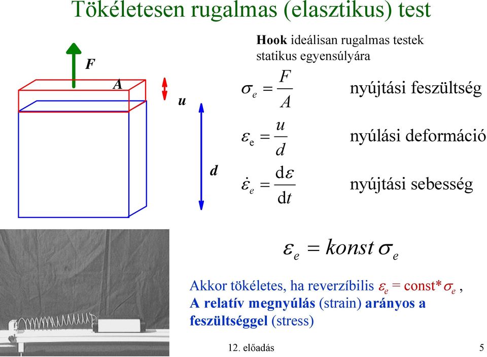 nyúlási deformáció nyújtási sebesség ε e = konstσ e Akkor tökéletes, ha