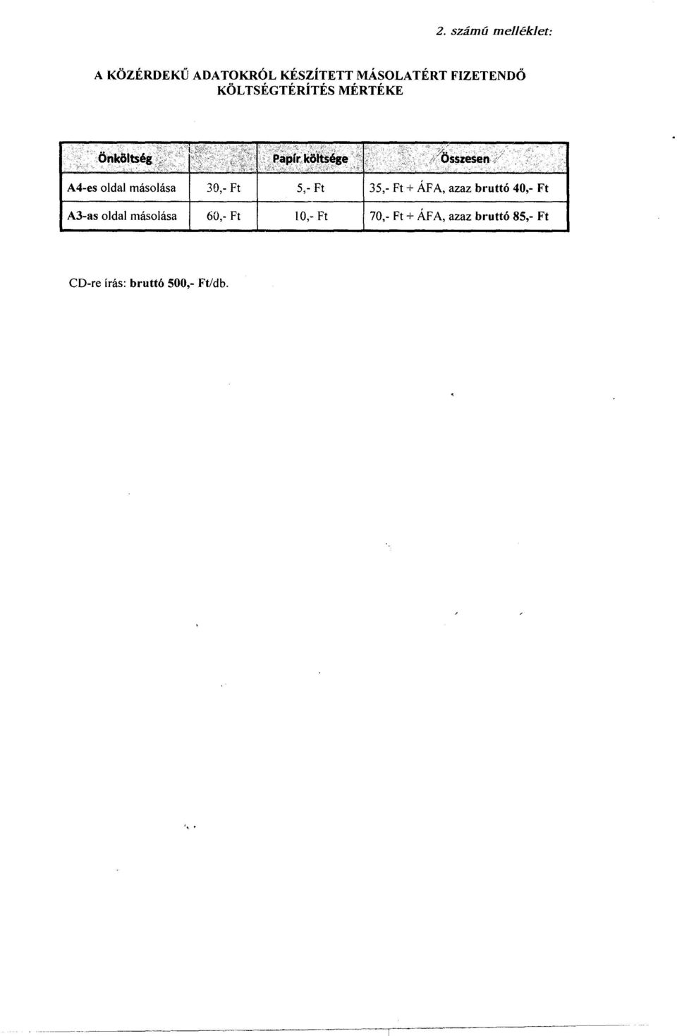35,- Ft + ÁFA, azaz bruttó 40,- Ft A3-as oldal másolása 60,- Ft
