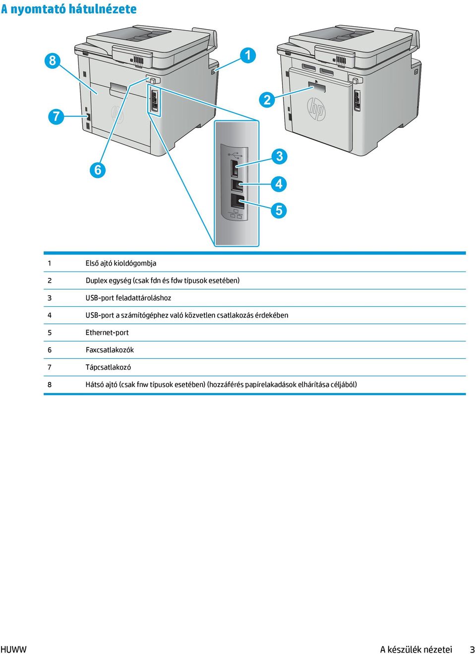 csatlakozás érdekében 5 Ethernet-port 6 Faxcsatlakozók 7 Tápcsatlakozó 8 Hátsó ajtó (csak