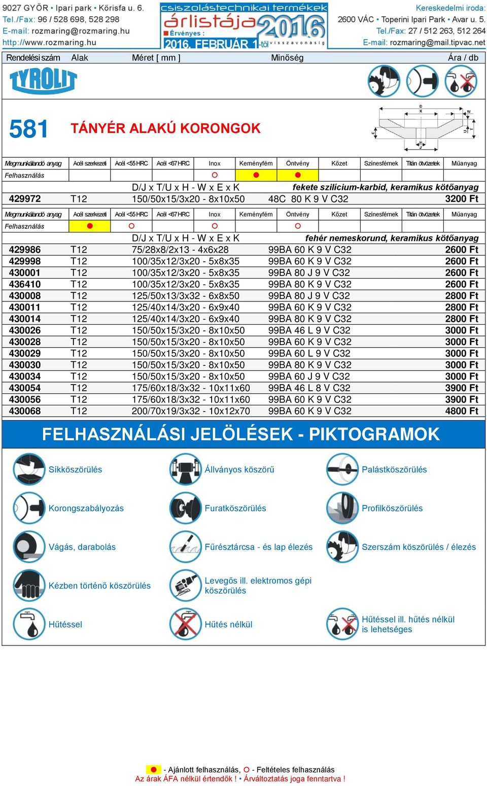 100/35x12/3x20-5x8x35 99BA 80 K 9 V C32 2600 Ft 430008 T12 125/50x13/3x32-6x8x50 99BA 80 J 9 V C32 2800 Ft 430011 T12 125/40x14/3x20-6x9x40 99BA 60 K 9 V C32 2800 Ft 430014 T12 125/40x14/3x20-6x9x40