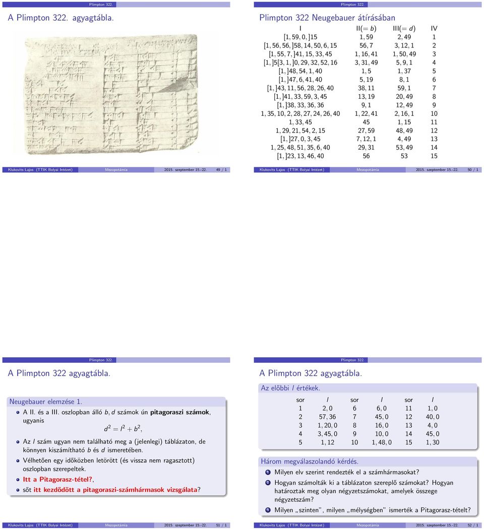 Plimpton 3 Neugebauer átírásában I II(= b) III(= d) IV [1, 59, 0, ]15 1, 59, 49 1 [1, 56, 56, ]58, 14, 50, 6, 15 56, 7 3, 1, 1 [1, 55, 7, ]41, 15, 33, 45 1, 16, 41 1, 50, 49 3 [1, ]5[3, 1, ]0, 9, 3,