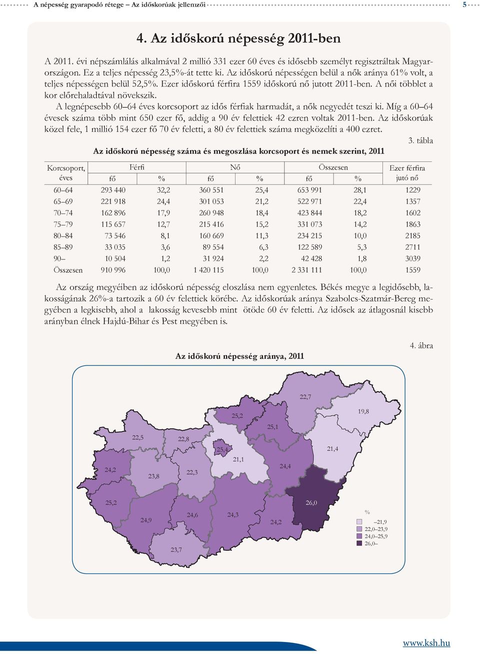 A női többlet a kor előrehaladtával növekszik. A legnépesebb 60 64 éves korcsoport az idős férfiak harmadát, a nők negyedét teszi ki.