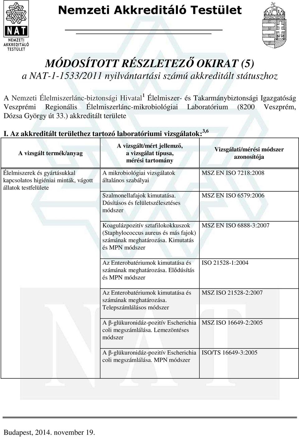 Az akkreditált területhez tartozó laboratóriumi vizsgálatok: 3,6 Vizsgálati/mérési A mikrobiológiai vizsgálatok általános szabályai Szalmonellafajok kimutatása.