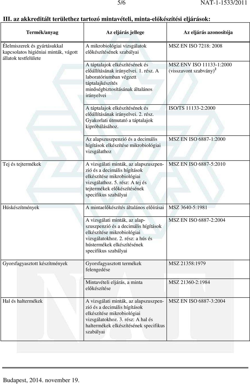 táptalajok elkészítésének és előállításának irányelvei. 1. rész.