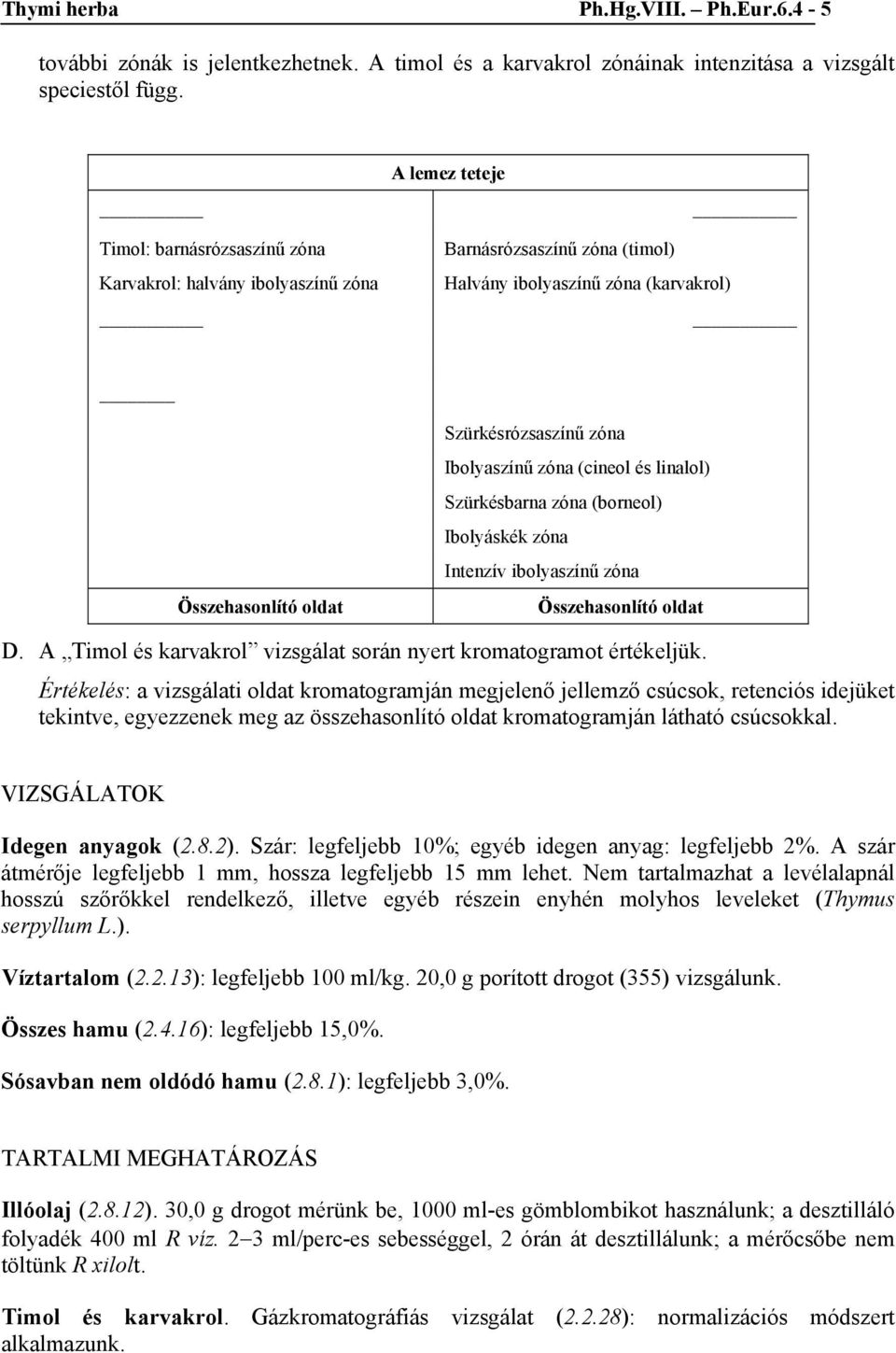 linalol) Szürkésbarna zóna (borneol) Ibolyáskék zóna Intenzív ibolyaszínű zóna D. A Timol és karvakrol vizsgálat során nyert kromatogramot értékeljük.