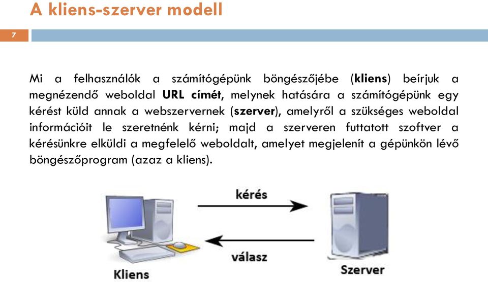 amelyről a szükséges weboldal információit le szeretnénk kérni; majd a szerveren futtatott szoftver a