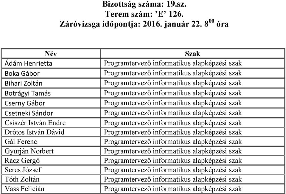 8 00 óra Ádám Henrietta Boka Gábor Bihari Zoltán Botrágyi Tamás Cserny