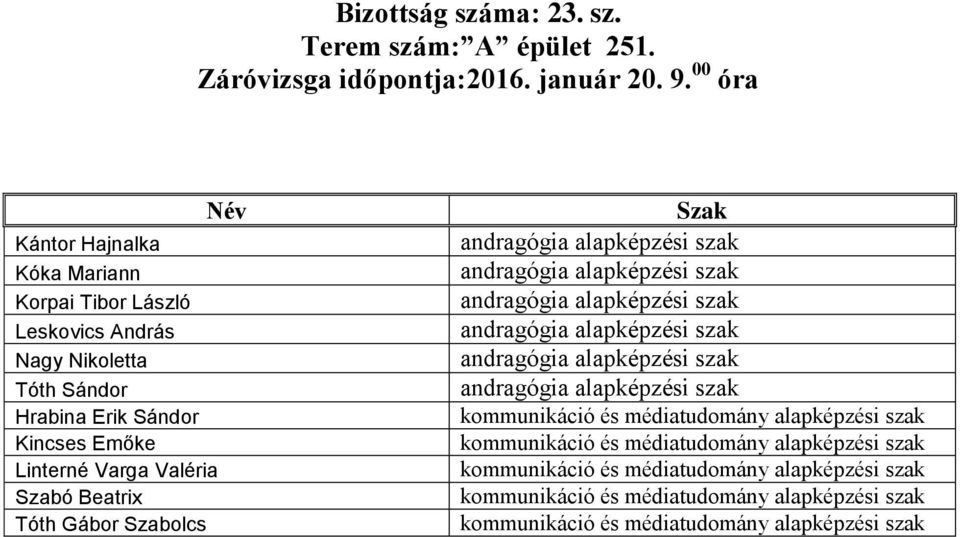 Tóth Gábor Szabolcs andragógia alapképzési szak andragógia alapképzési szak andragógia alapképzési szak andragógia alapképzési szak andragógia alapképzési szak andragógia