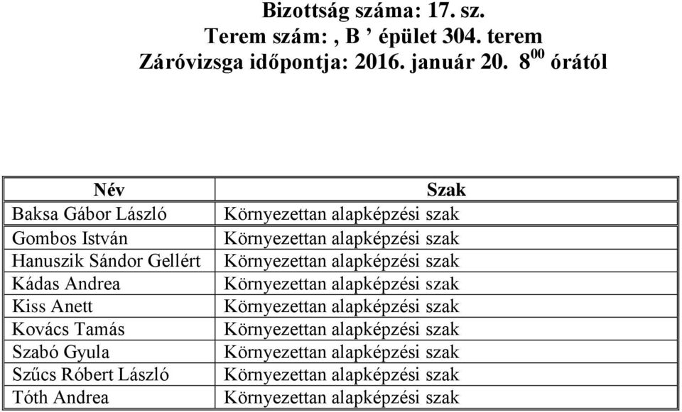 Róbert László Tóth Andrea Környezettan alapképzési szak Környezettan alapképzési szak Környezettan alapképzési szak Környezettan